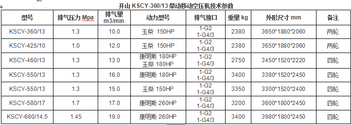 开山柴油空压机KSCY.png