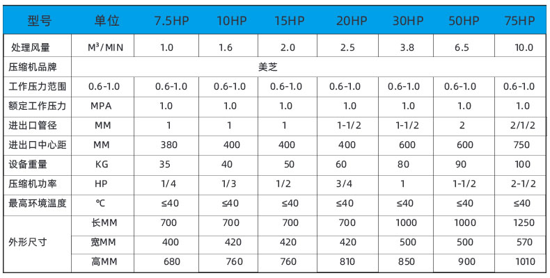 开山冷干机描3.jpg